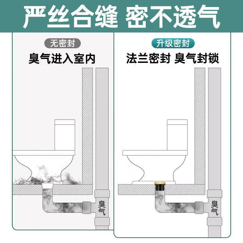 Minggu toilet flange sealing ring, toilet seat, bathroom toilet drain outlet leak-proof extended rubber ring, universal