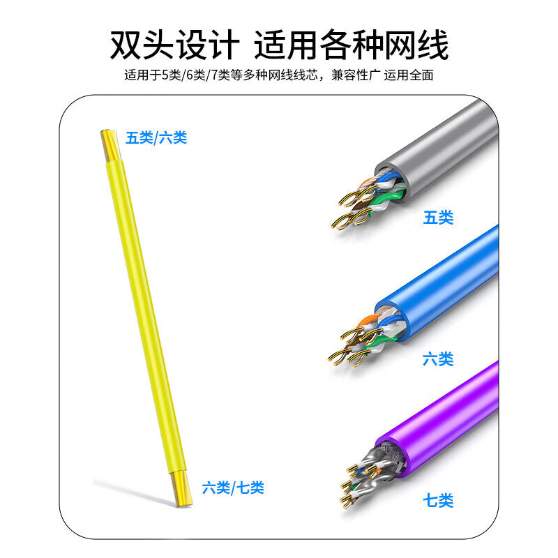 Shengwei Network Cable Loosening Tool, Cable Straightening Tool, Cat5/Category/Category 7 Network Cable Unloosening and Straightening Tool GLXQ567G