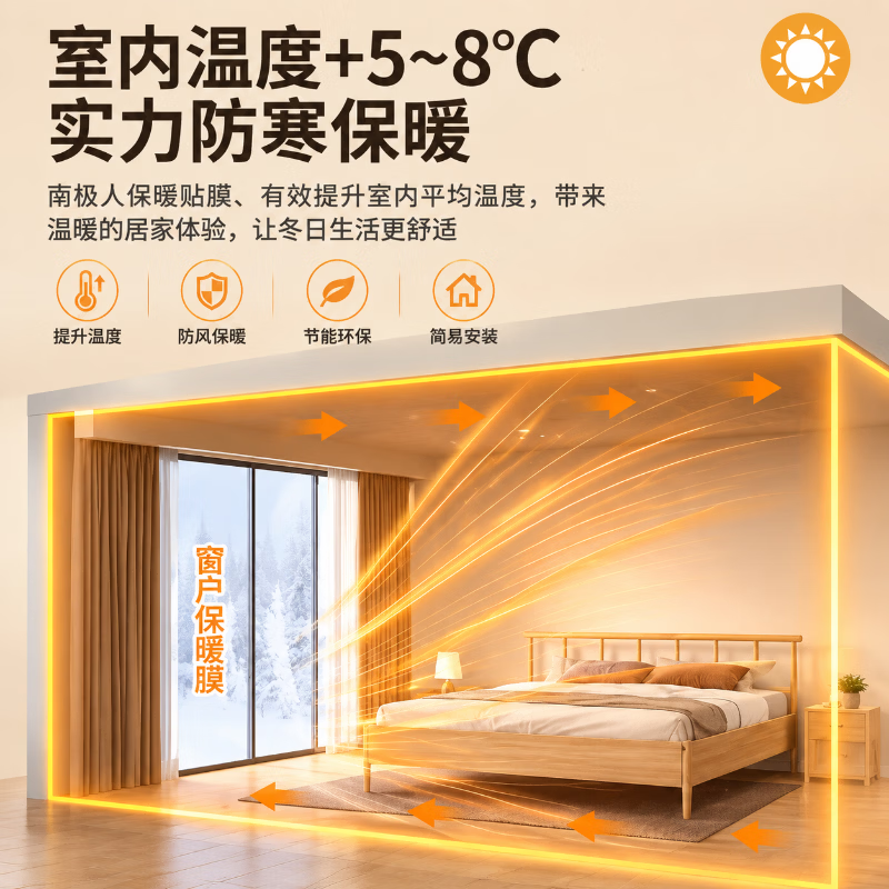 Shouli window windproof and heat-insulating film, a thickened, high-transmittance, heat-insulating plastic sheet, 1.5*1.6m, perfect for sealing windows and preventing cold and wind damage.