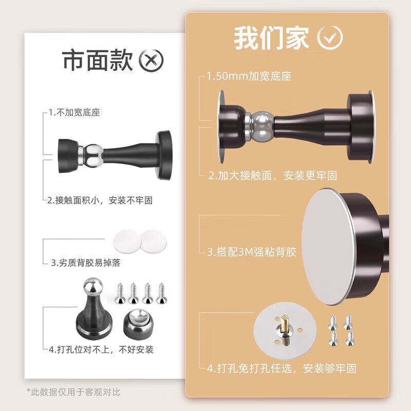Murata Inafu door catcher, no drilling required, anti-collision door stopper, powerful magnetic door stopper, bathroom ceiling door back wall catcher, floor catcher, stainless steel door catcher.