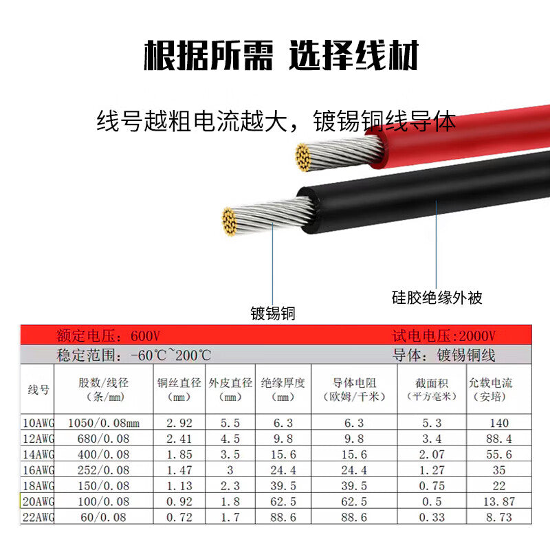Bayer XT60 RC Model Connector with Cable, Lithium Battery Controller Interface, Single Male Cable, 12AWG/0.15m, BY-XT6015M