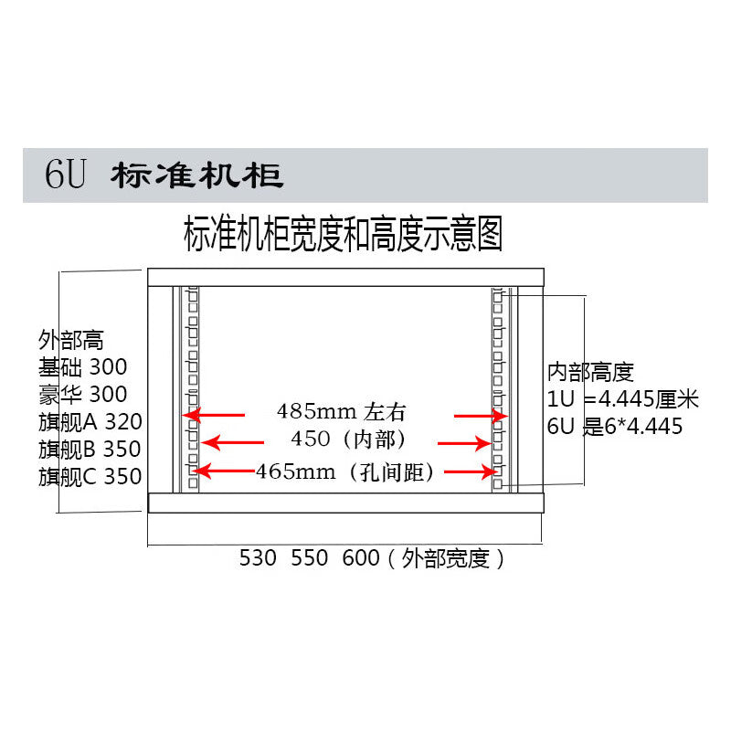 Jiuzhen switch router cabinet JZ6U01 wall-mounted integrated network cabinet thickness 0.5mm width 550 depth 400 height 300mm glass door