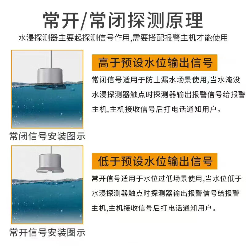 USAMR Data Center Water Leakage Alarm System, Basement Flooding, Elevator Shaft Leakage and Water Accumulation Remote Alarm