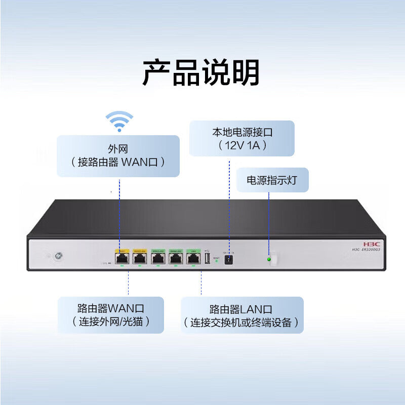 H3C ER3200G3 Enterprise-level Multi-WAN Port Gigabit Router Supports VPN Behavior Management Supports 1000M Bandwidth Band 200