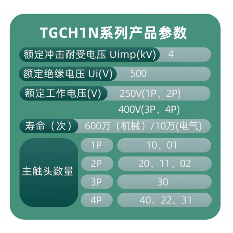 Tianzheng Electric small AC contactor (Xiangyun 3.0) TGCH1N series 2520 AC230V
