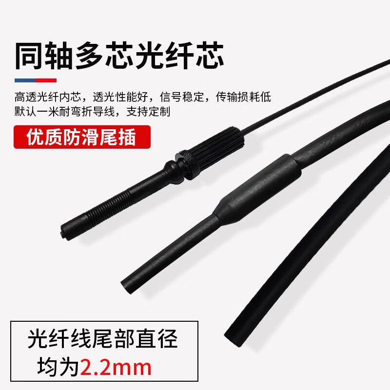 USAMR through-beam rectangular matrix fiber optic sensor for area detection and material counting with infrared grating.