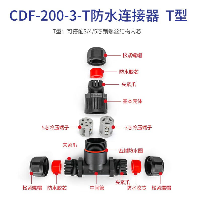 Huijun waterproof connectors for cable splicing, solderless wiring, and outdoor lighting fixture terminals. Waterproof connectors with 3 inputs and 3 outputs.