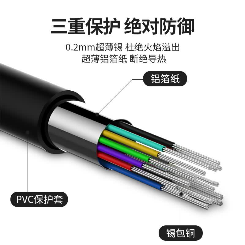 Bayer OBD Adapter Cable, 1-to-3 Extension Cable, 16-pin Universal Plug, OBD2 Automotive Connection Cable, 1 Male to 3 Female Elbow Cable, 0.5m, BY-AW305