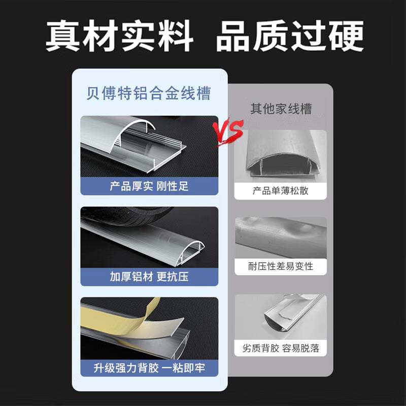 Beifut aluminum alloy wire trough plate open-mounted resistant semi-circular pressure line routing wire buckle wire trough arc threading plate wire wiring trough ground wire trough No. 3 5-piece set