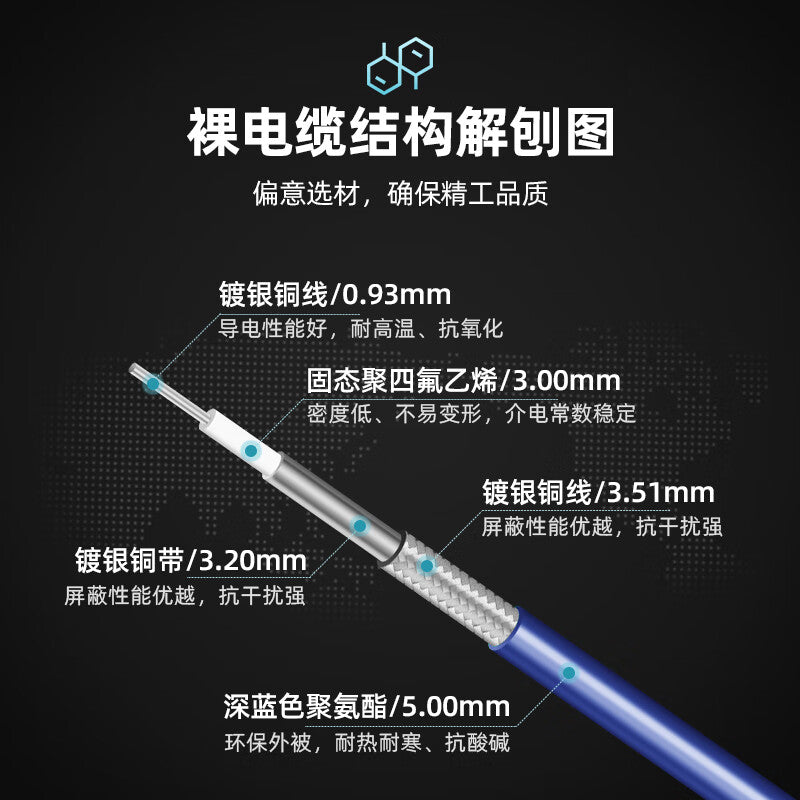 XINQY N/SMA Connector DC-18G RF Cable Extension Cable, Low-Loss Flexible Test Cable Assembly Connection Cable, Coaxial Cable, N Male to SMA Male, 1m