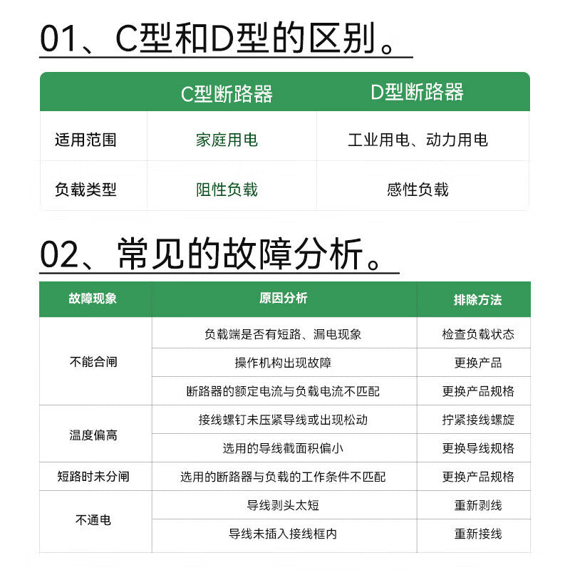 مفتاح هواء شنايدر سلسلة A9 iC65N مفتاح هواء صغير قاطع دائرة صغير أحادي القطب أحادي الإدخال أحادي الإخراج مفتاح هواء 1P C16A مفتاح هواء A9F18116