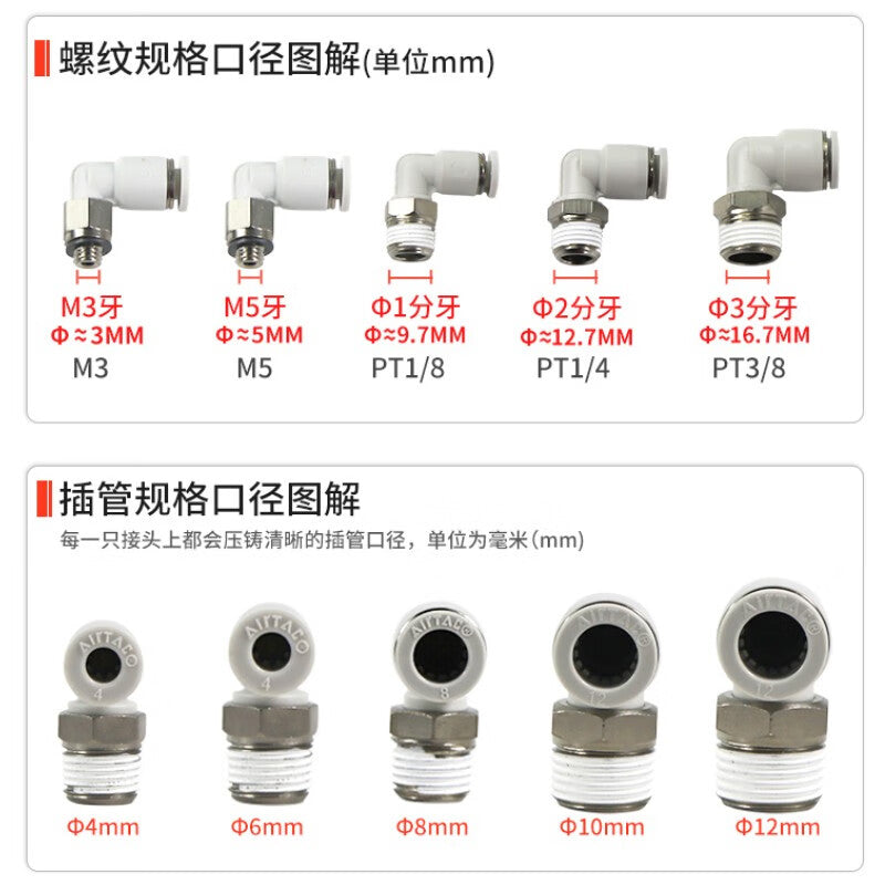 AirTac Mini Connector PL601-M for Reliable Fluid Connection
