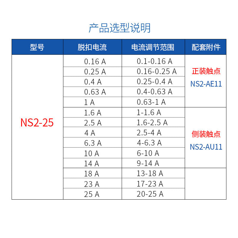 Chint Motor Protection Circuit Breaker Starter with Overload Protection