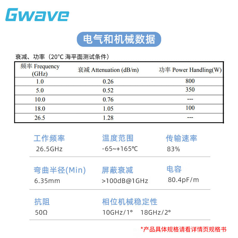 Gwave 3.5mm male to 3.5mm male test cable, mating cable GT205A 26.5G PU-wrapped metal braided armor A1 GAA3 1500mm