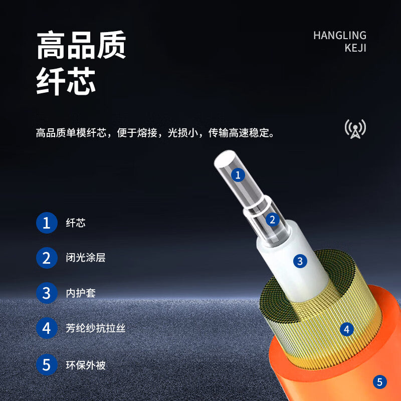 Hangling Telecom-Grade Multimode Single-Core Fiber Optic Patch Cord FC-ST Multimode Single-Core Gigabit Fiber Optic Pigtail, 25 meters long, bend-resistant and plug-and-play resistant, HL-OM2103-MM