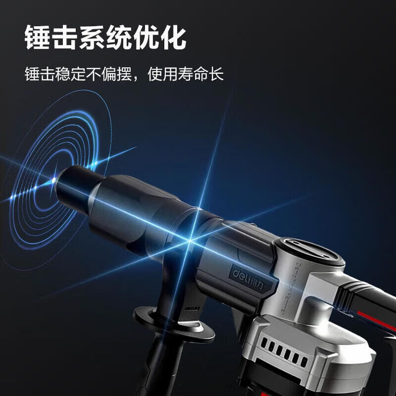 DELI Tools Professional Grade 1200W 5kg Electric Pick