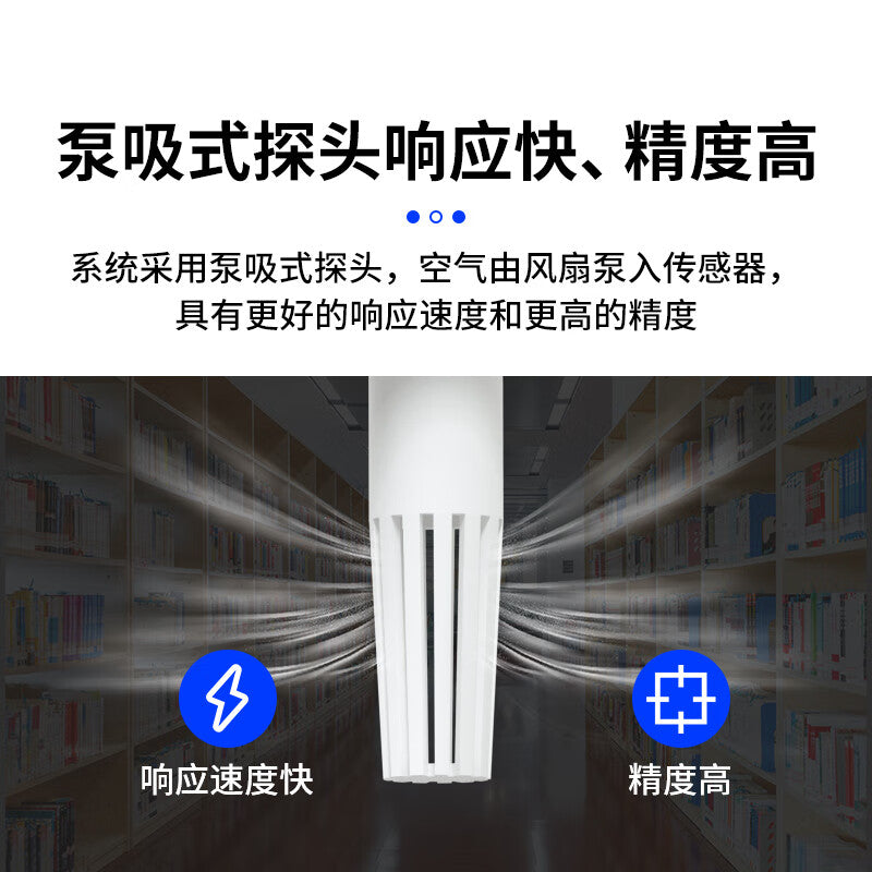 USA MR PM2.5 PM10 sensor PM1.0 particulate matter TSP ambient air quality dust concentration detector