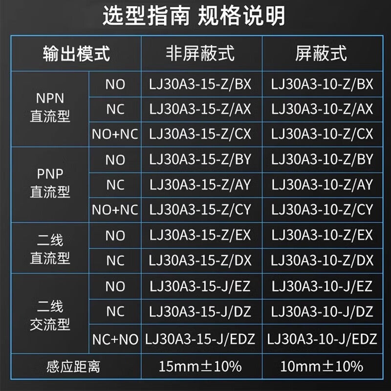 Xinkaichen proximity switch LJ30A3-15-Z/CX DC four-wire NPN normally closed/normally open M30 metal sensor LJ30A3-15-Z/CX four-wire NPN normally open/normally closed