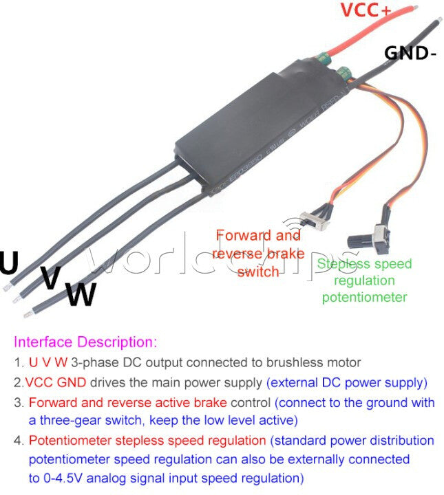 200/1000W 3 phase Brushless Hall Motor Pump Driver ESC Speed Controller DC 6-24V