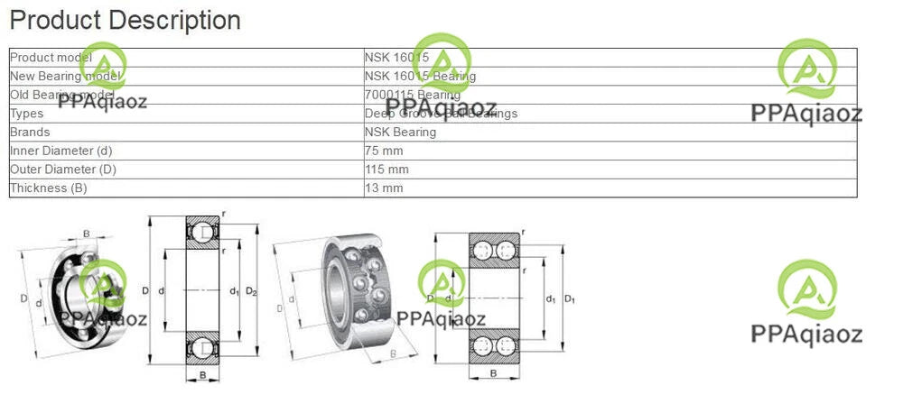 1PC NSK 16015 Deep Groove Ball Bearings 75x115x13mm #P