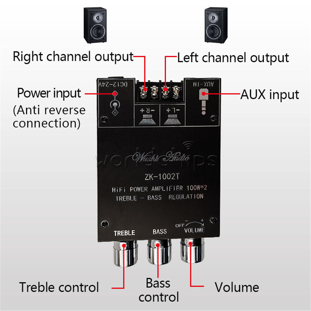 Bluetooth 5.0 160WX2 High Power Bass Audio Amplifier Module TDA7498E TPA3116D2