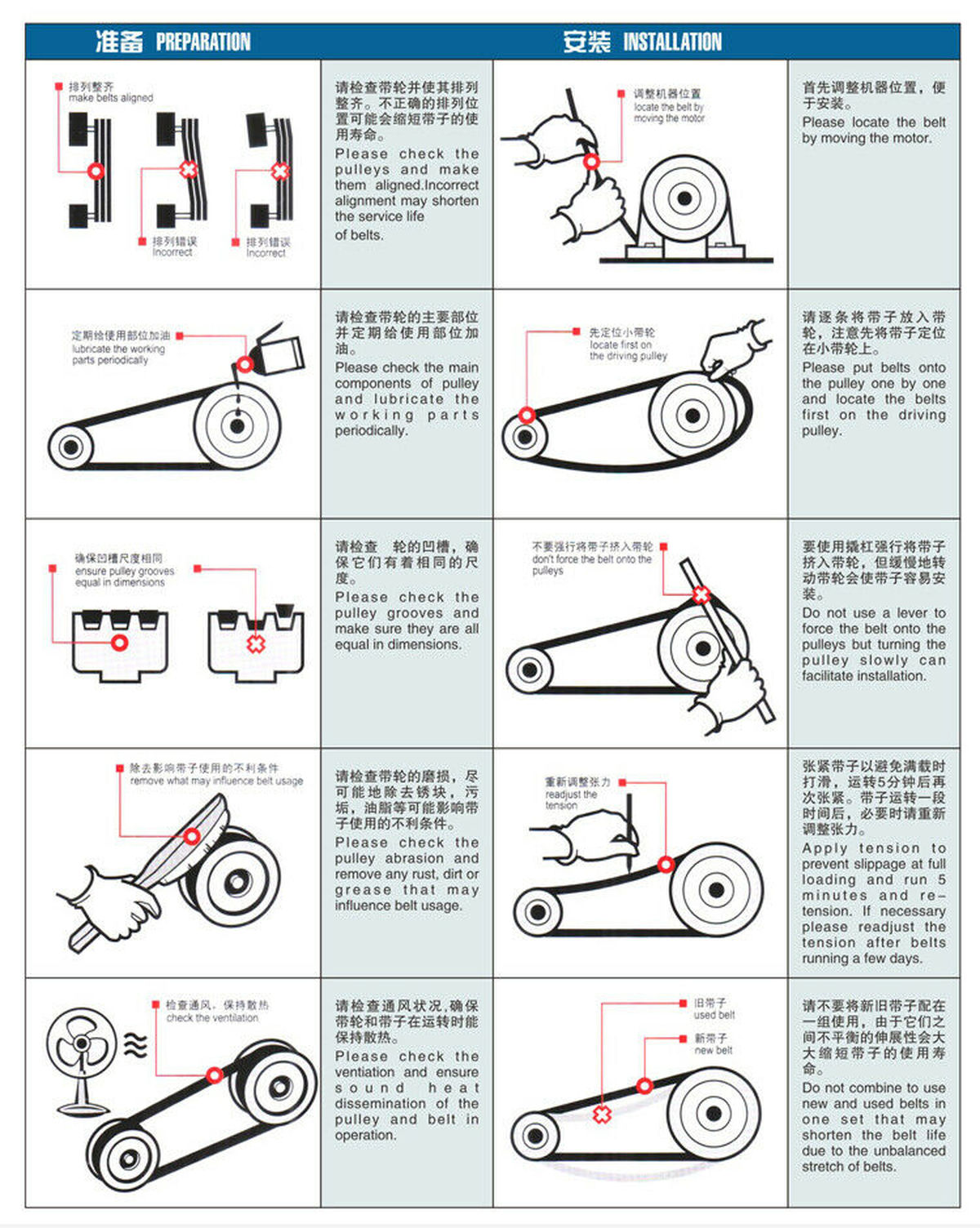 1pcs MITSUBOSHI V-belt SPB4296LW SPB4310LW/5V1700 SPB4318LW