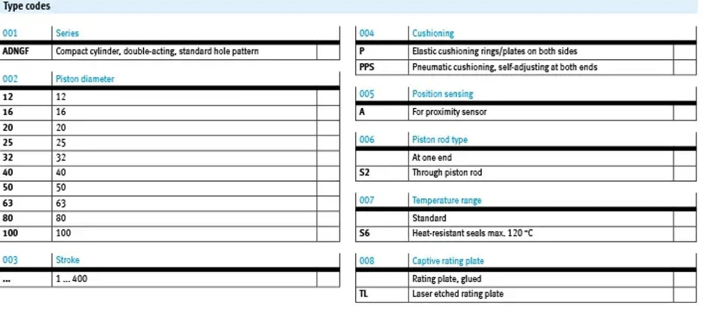 For FESTO ADNGF-50-25-P-A Compact cylinder Type