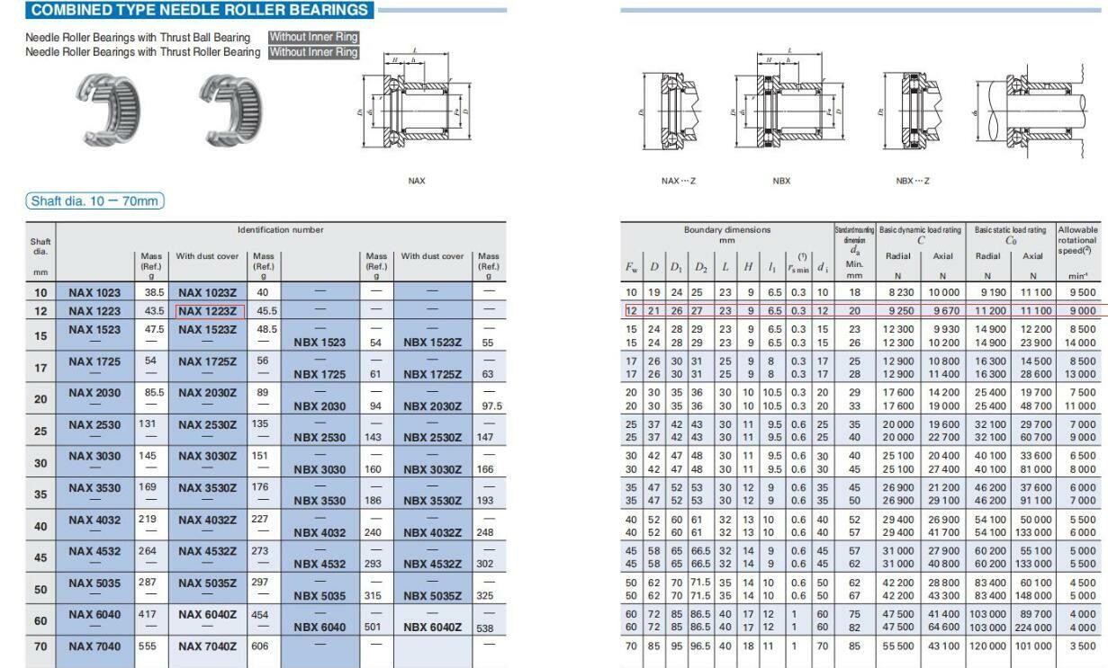 1pcs For IKO NAX1223Z Needle Roller Bearings 26x12x23mm