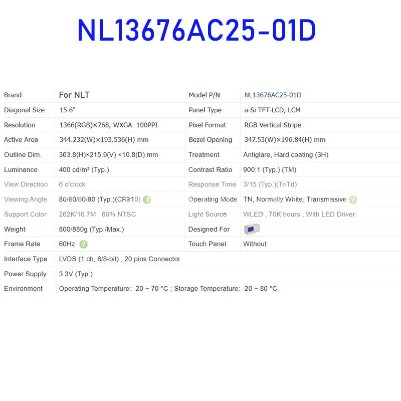 NL13676AC25-01D 15.6 Inch LCD Display Screen Panel for NLT