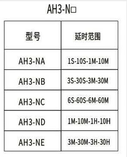 Power ON Delay Timer Time Relay 8Pin 12V-380V w Socket AH3-NA NB NC ND NE 1S-30H