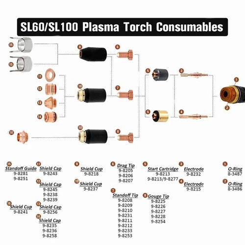 1pcs for Thermal dynamics SL60 SL100 torch 9-8277 Plasma Start Cartridge