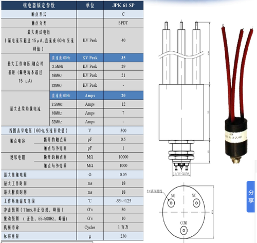 1PC JPK-61-SP COM Coil 24VDC20A Current 35KV High Voltage Ceramic Vacuum Relay