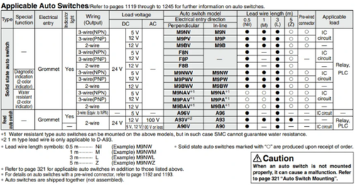 1pc MXJ6-15 Precision sliding table cylinder SMC Type