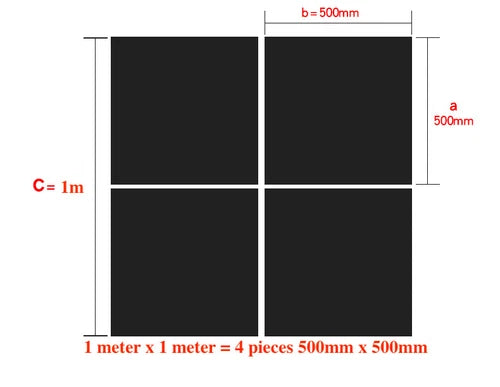 NBR Nitrile Rubber Buna Plate Sheet Gasket 1mm 2mm 3mm 4mm Black 500 x 500mm