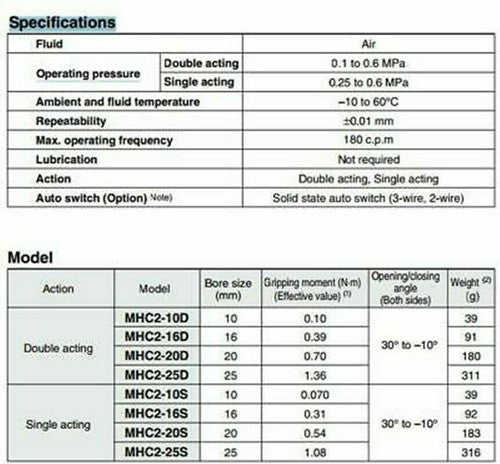 1pc MHC2-10S Pneumatic Angular Air Gripper Cylinder SMC Type Bore 10mm