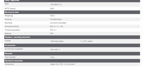 For IFM IFC200 Inductive Sensor Threaded Type 10...36 DC PNP/NPN