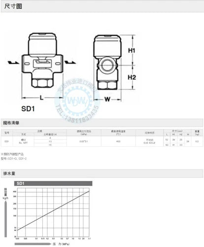 1PC FIT FOR MIYAWAKI Thermal Power Trap SD1 DN8 Stainless Steel Steam Trap
