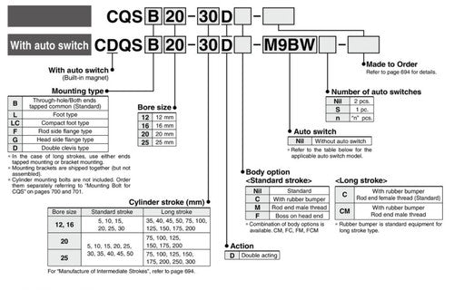 For SMC CDQSB25-25D Cylinder Compact Double Acting Single Rod
