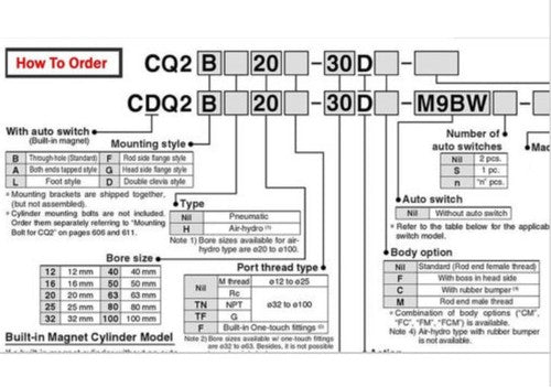 Pneumatic CQ2B12-10D Double Acting Compact Air Cylinder SMC Type