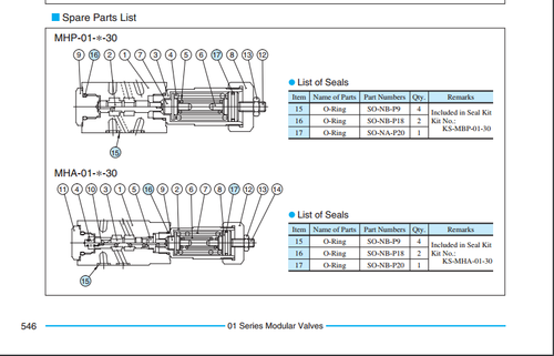 YUKEN MHA-03-B-20 Sequence Modular Valves