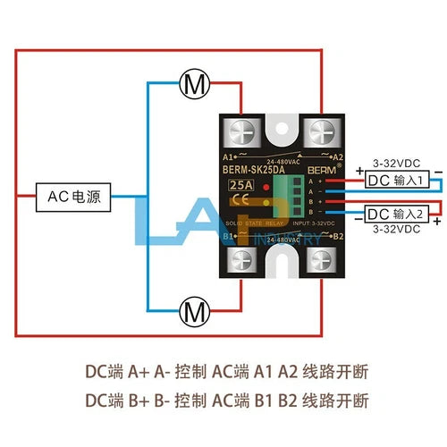 1Pcs For BERM-SK25DA single phase solid state relay dual channel control