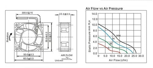 1PC high speed and large air volume 12V 5.00A 6038 PFR0612XHE-01 6cm