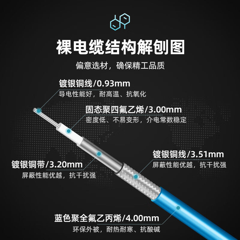 XINQY SMA/N Low-Loss Interconnect DC-18G RF Cable SS402 Coaxial Cable Feeder Extension Cable SMA Male to SMA Male 1m