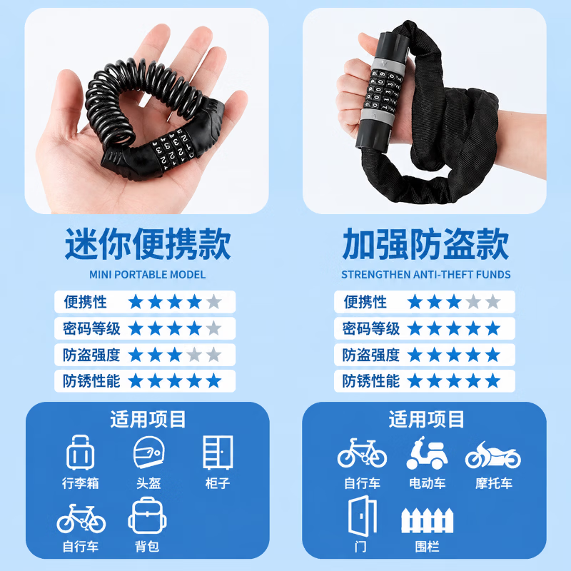 Shouli bicycle lock, combination lock, chain lock, five-digit combination, thickened chain, anti-theft electric bike and mountain bike lock, 80cm.