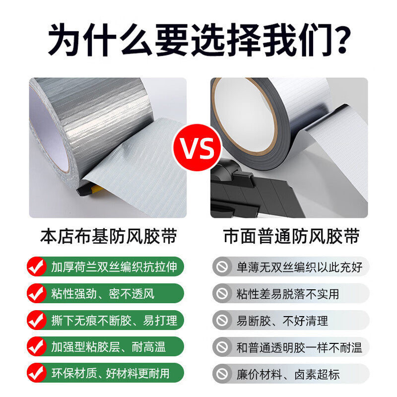 Befut window and door gap sealing tape, a winter sealing strip, non-marking, waterproof, cold-proof, and airtight insulating film.