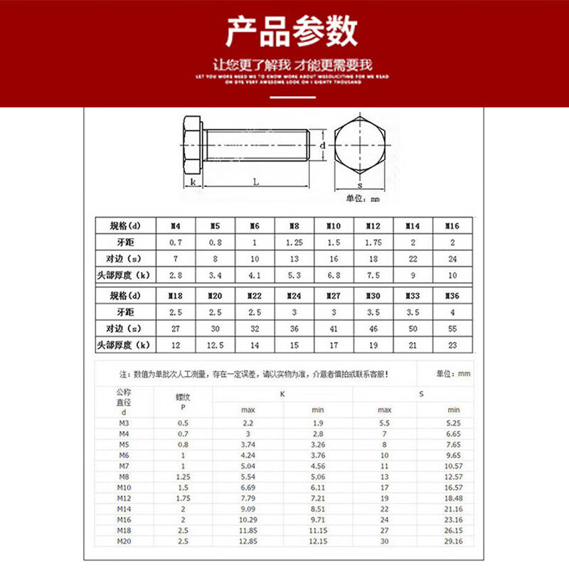 Haisdike [Beijing Warehouse Delivery] 304 Stainless Steel Hex Head Screws DIN933 Nuts and Washers, Full Thread Bolt 4-Piece Set M16*120 (3 Sets) HK-5179