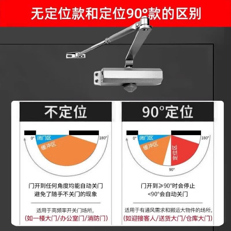 Automatic door closer with buffer, automatic door closing device, fire door/fireproof door/wooden door closer, 65-85 kg.