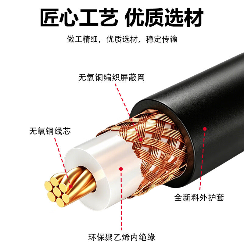 Fengyingzi BNC male to BNC male RF connector cable, coaxial 50-3 feeder jumper extension cable 1 meter FYZ-RI308