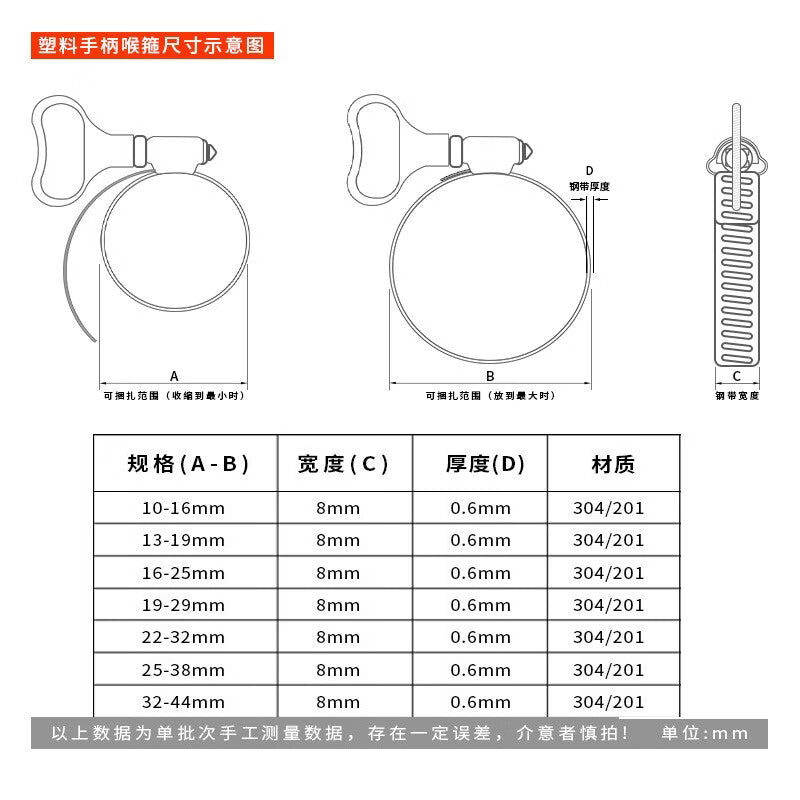 Steel Precast Products - Stainless Steel Hose Clamps, 16-25mm, 10-pack, Plastic Handle Type, Water Pipe/Gas Pipe Fixing Connector