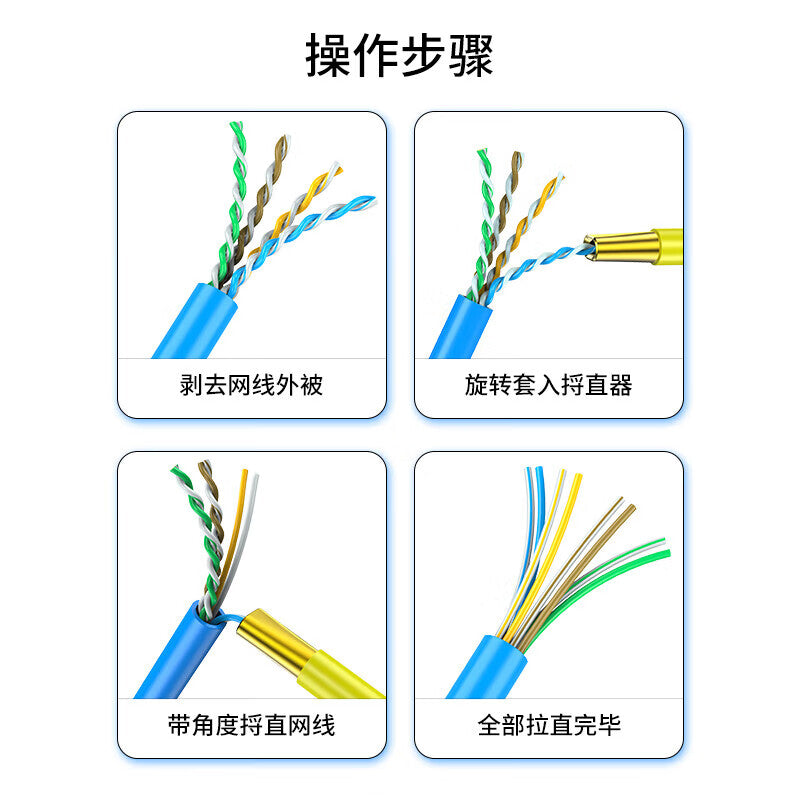 Shengwei Network Cable Loosening Tool, Cable Straightening Tool, Cat5/Category/Category 7 Network Cable Unloosening and Straightening Tool GLXQ567G